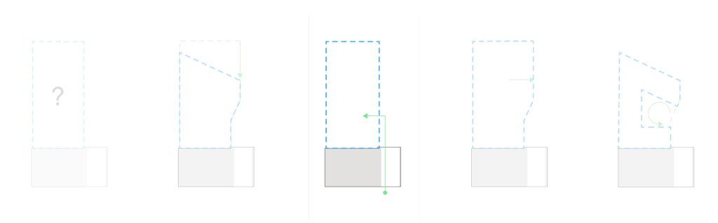 Oogartsenpraktijk PUB DIA 03 Zichtbaarheid WEB