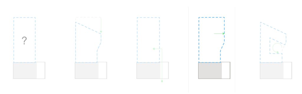 Oogartsenpraktijk PUB DIA 04 Orientatie WEB