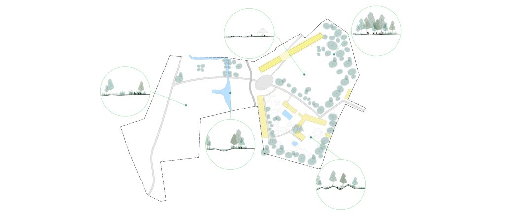 De Warande PUB DIA 1 Different Landscapes WEB