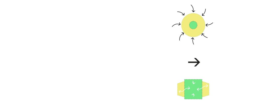 Frans Masereel PUB DIA 02 Analyse WEB