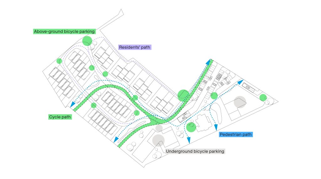 Groendreef PUB DIA 04 Zacht verkeer WEB