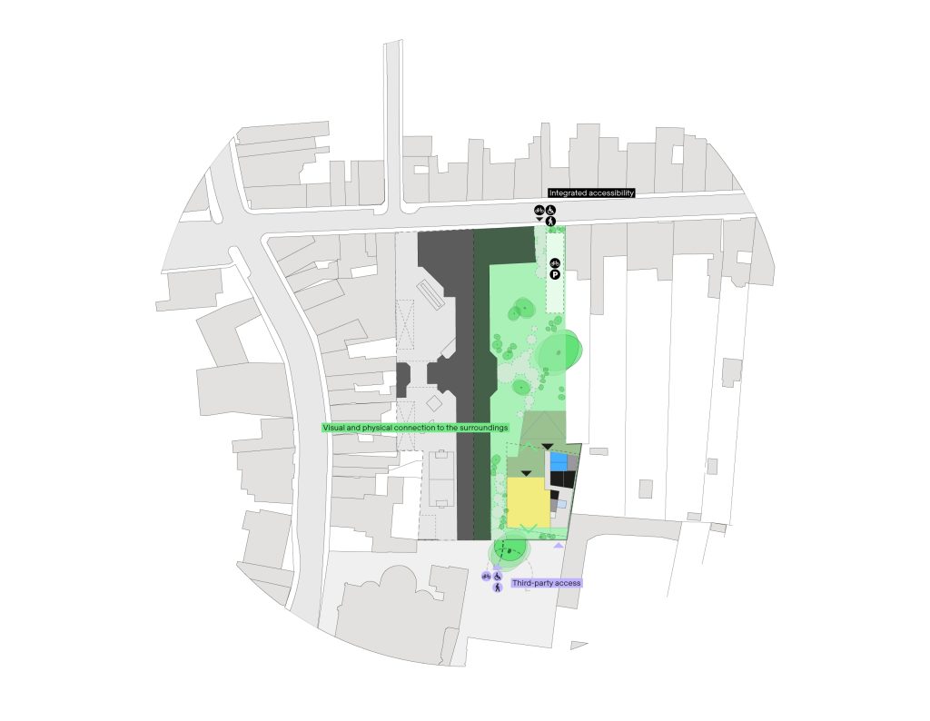 Gemeentelijke Basisschool PUB DIA 4 Voetafdruk en looplijnen in omgeving WEB