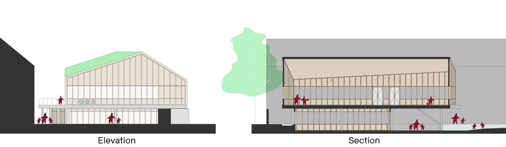 Gemeentelijke Basisschool PUB 2 D Gevel Grote Markt Snede AA WEB