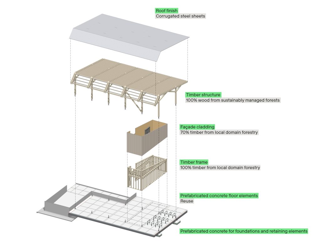 Kasteeldomein Poeke PUB 3 D Exploded view V2 WEB