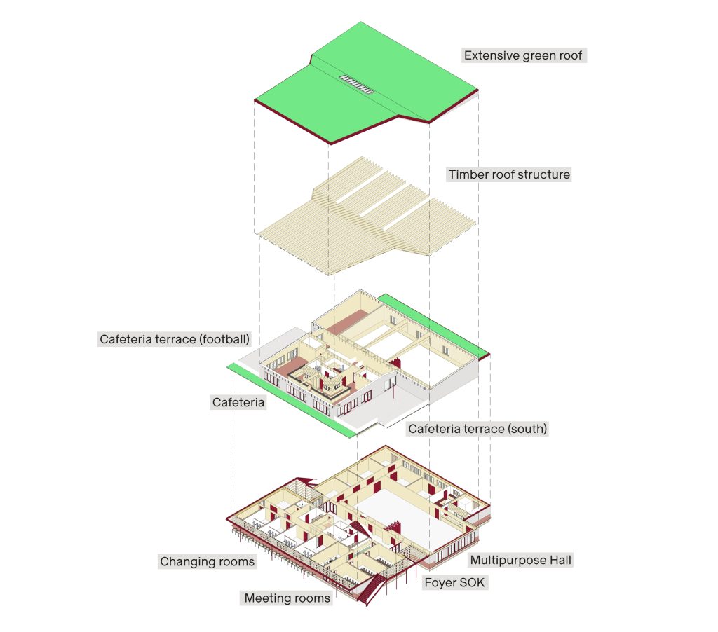 Ontmoetingscentrum PUB 3 D Exploded view V2 WEB