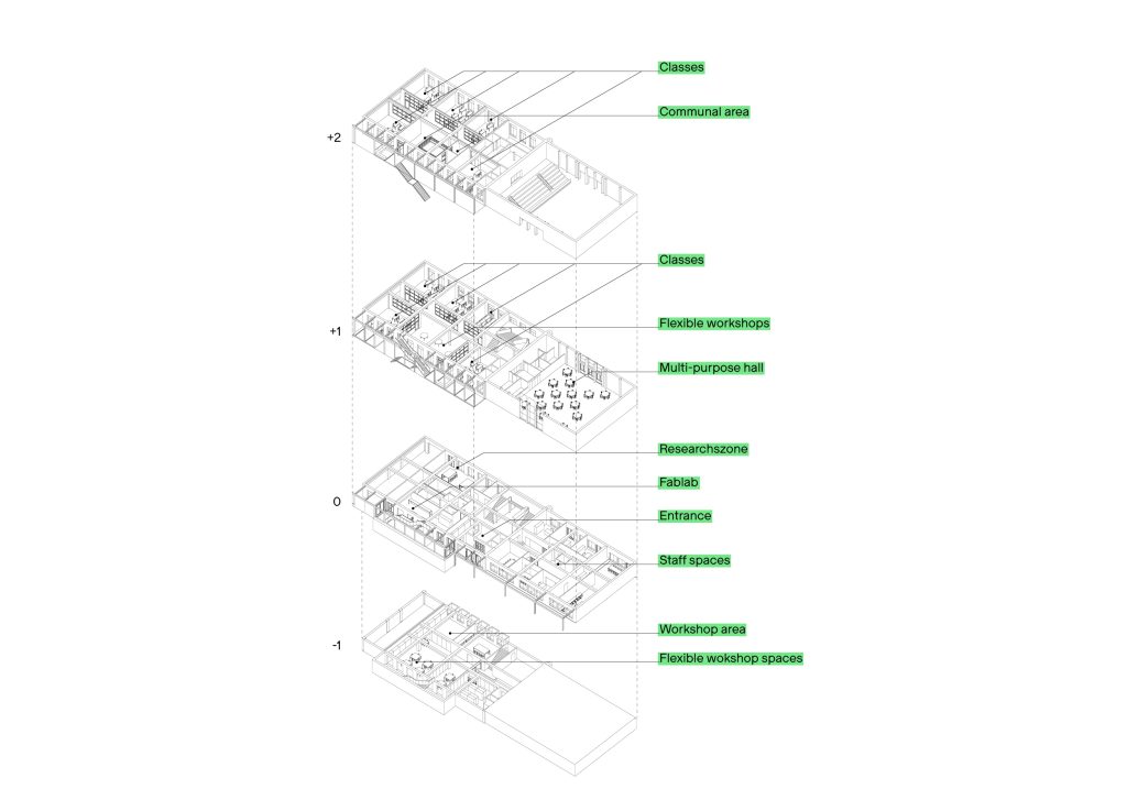 TINC WEB DEF Programma